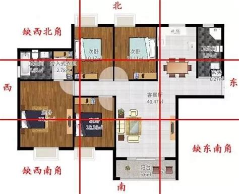 房子缺角化解|「風水」住宅內部風水禁忌與化解方法（二）「缺角」。